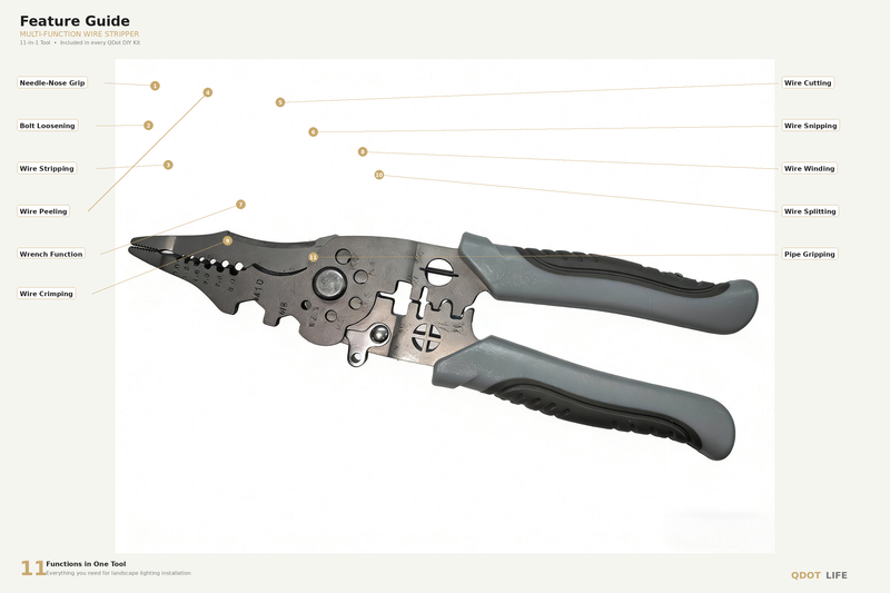 Wire Stripper
