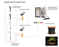 QDot DIY Ultimate Kit — 11-Light Landscape Lighting with WiFi